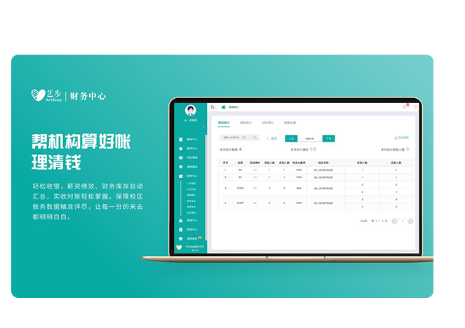 什么是培訓機構的財務管理系統！