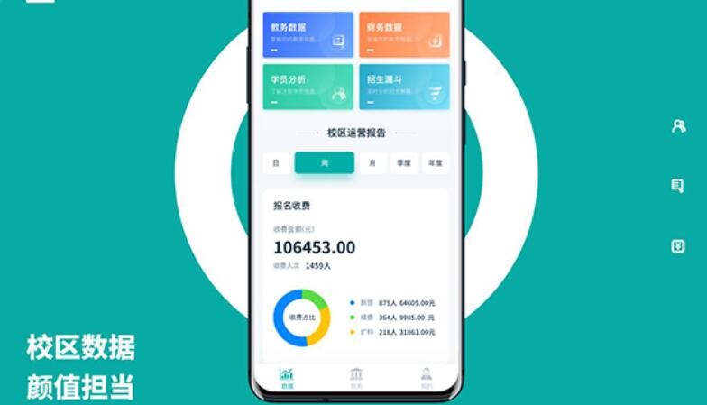 教育培訓機構需要一個什么樣的管理軟件