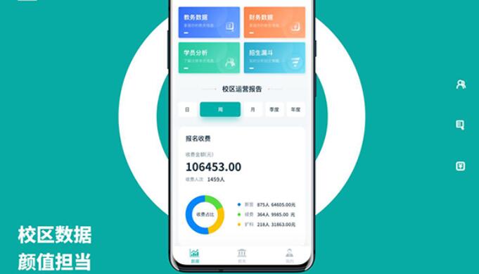 教培管理軟件能幫助培訓機構(gòu)提高管理效率