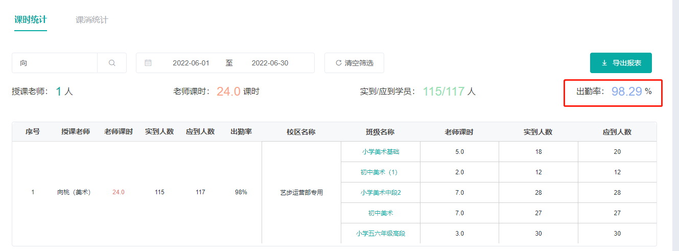 微信圖片_20220714140309