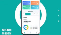 藝步校區管理系統提供有價值的數據分析