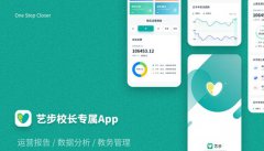 藝步培訓學校財務管理系統能讓管理者隨時查看財務狀況