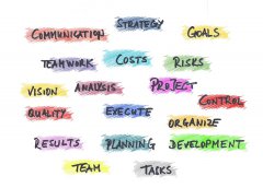 培訓機構招生抓住3種心理設計裂變海報，引爆秋招！