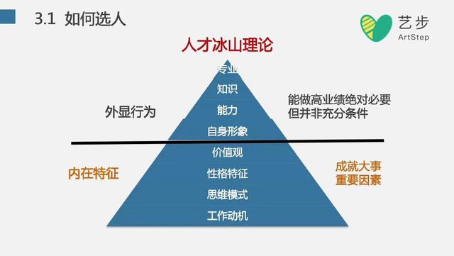 金牌校長是如何煉成的?校長應具備的4種管理思維
