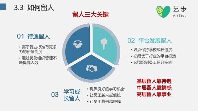 金牌校長是如何煉成的?校長應具備的4種管理思維