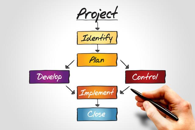 校外培訓(xùn)機(jī)構(gòu)復(fù)課需要申請哪些流程?