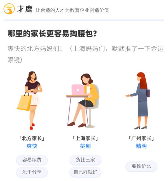你真的知道怎么在教育行業做服務嗎?