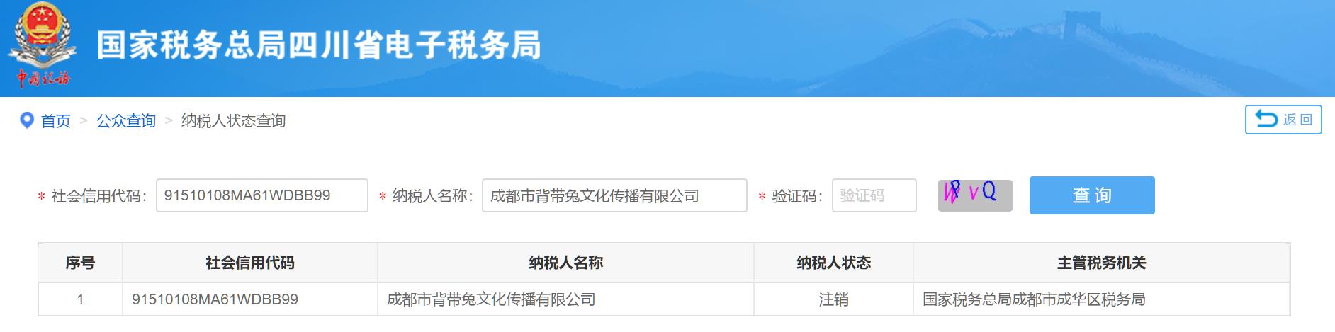 成都少兒美育機(jī)構(gòu)“背帶兔藝術(shù)”宣布破產(chǎn)：老板失聯(lián)、數(shù)百位家長維權(quán)