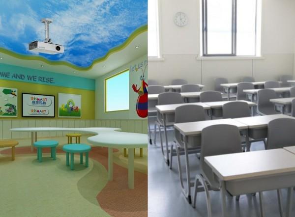 培訓機構籌備引流課需要做好哪些關鍵準備?