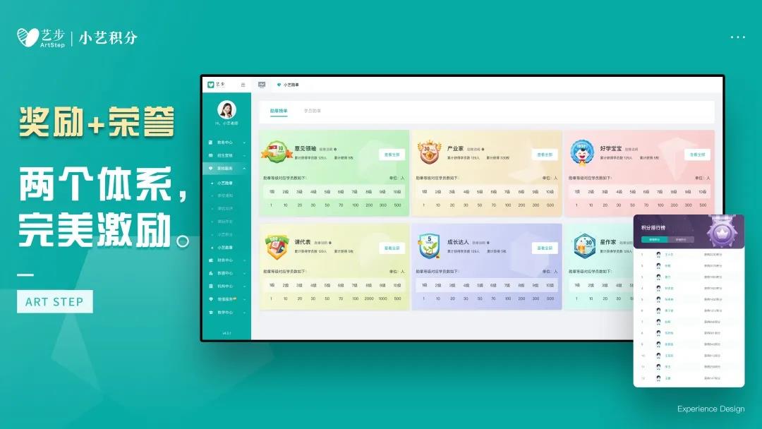 一人雙分激勵體系,助力機(jī)構(gòu)品牌曝光
